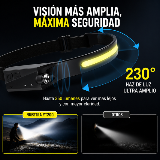 Lumino Linterna LED Cintillo