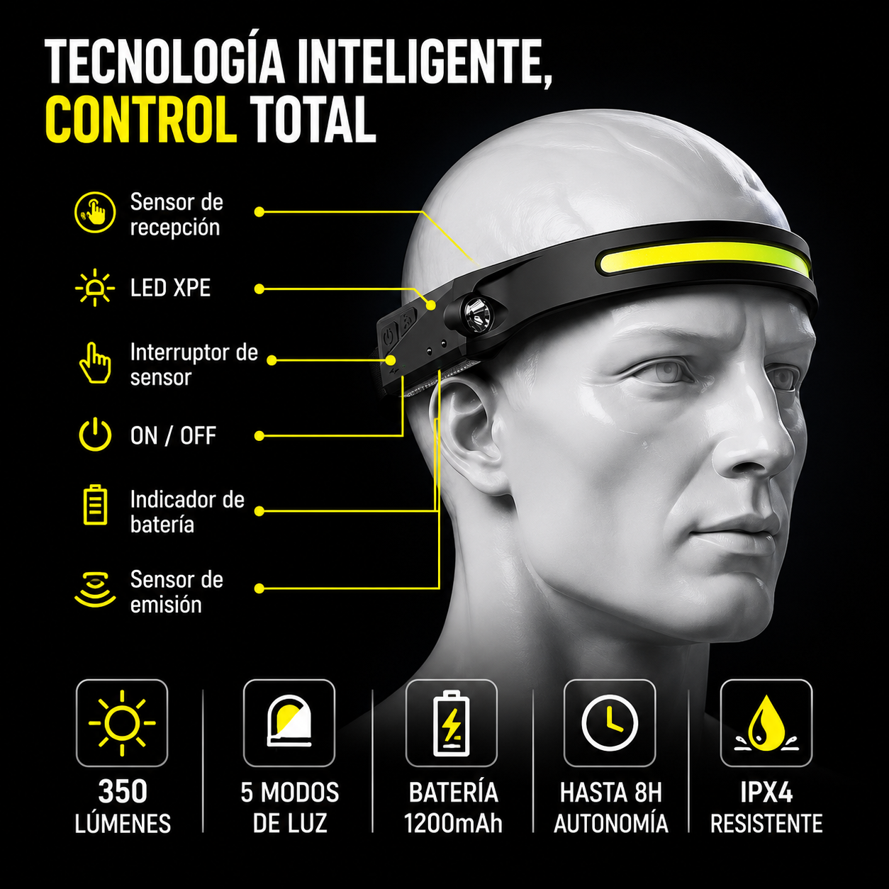 Lumino Linterna LED Cintillo